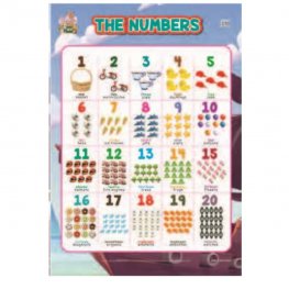 Educational Chart The Numbers (MM00846)  Educational Chart The Numbers (MM00846)