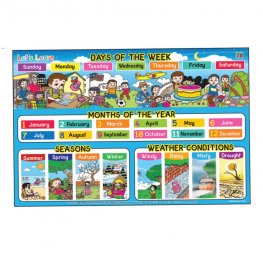 Educational Chart Let's Learn Days of the Week (MM01164)  Educational Chart Let's Learn Days of the Week (MM01164)