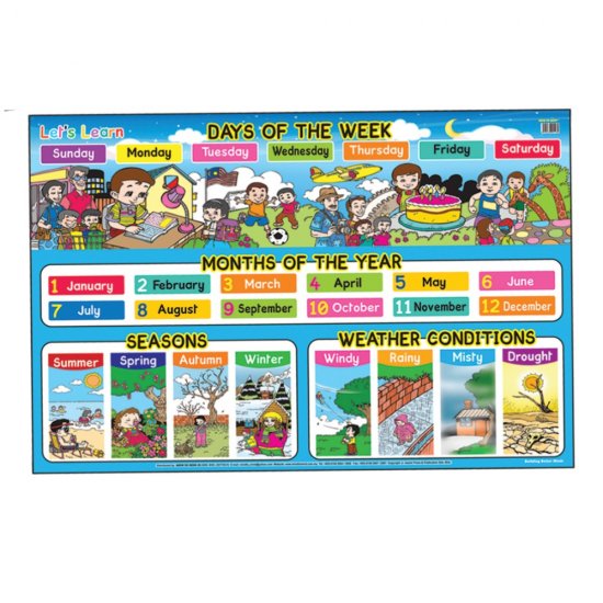 Educational Chart Let\'s Learn Days of the Week (MM01164)