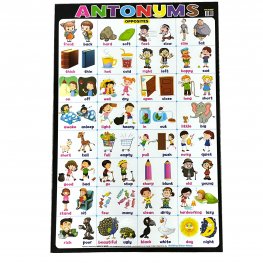 Educational Chart Antonyms (MM01393)  Educational Chart Antonyms (MM01393)