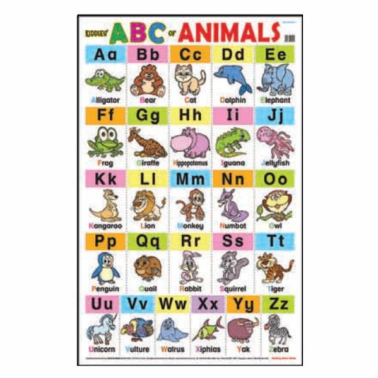 Educational Chart ABC Animals (MM02055)