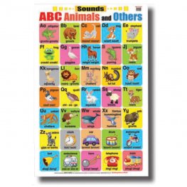 Educational Chart Sounds ABC Animals and Others (MM08004)  Educational Chart Sounds ABC Animals and Others (MM08004)