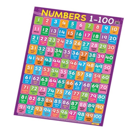 Educational Chart Numbers 1-100 (MM09007)