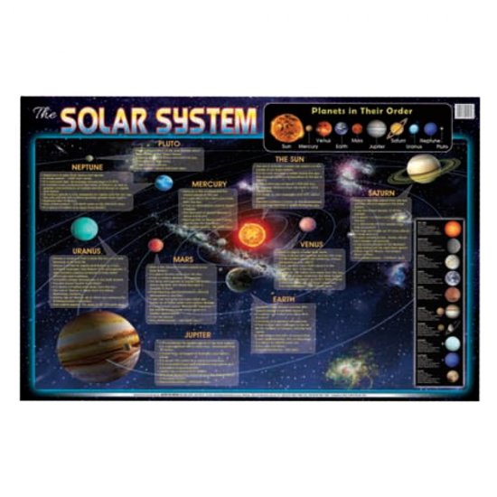 Educational Chart Solar System (MM12306)