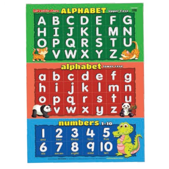 Educational Chart Let\'s Learn Alphabet (MM21542)