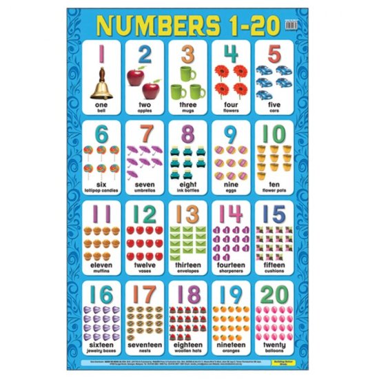 Educational Chart Numbers 1-20 (MM58358)