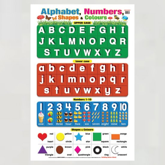 Educational Chart Alphabet Numbers Shapes & Colours (MM58372)
