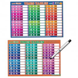 Writing Board Let's Write Times Tables (Level 2) (MM60441)