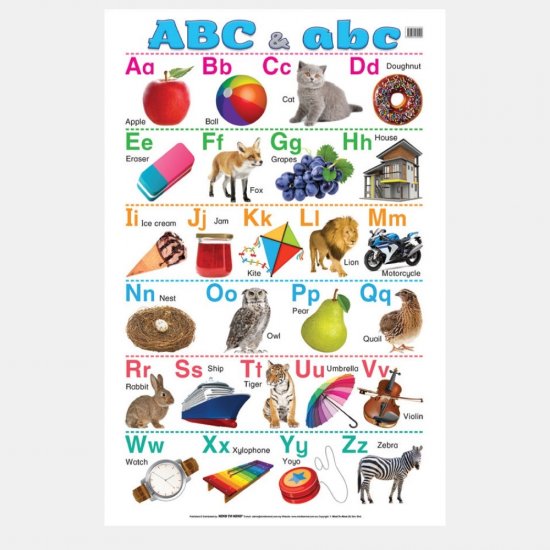 Educational Chart ABC & abc (MM79404)