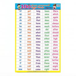 Educational Chart Most Commom Sight Words Beginners (MM84006)  Educational Chart Most Commom Sight Words Beginners (MM84006)