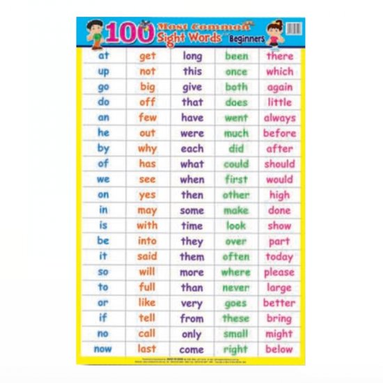 Educational Chart Most Commom Sight Words Beginners (MM84006)