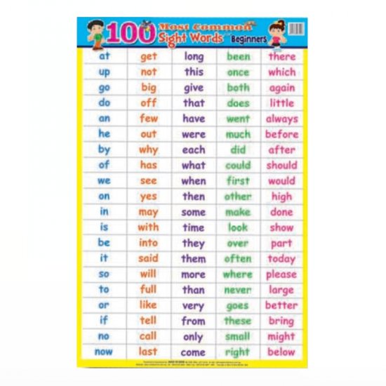 Educational Chart Most Commom Sight Words Beginners (MM84006)
