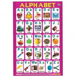Educational Chart Alphabet (MM84977)  Educational Chart Alphabet (MM84977)