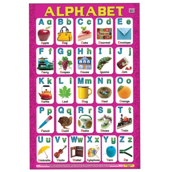 Educational Chart Alphabet (MM84977)